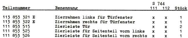 exemple de Merkblatt